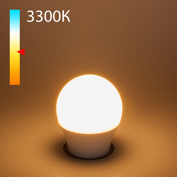 Светодиодная лампа Mini Classic LED 9W 3300K E27 BLE2762