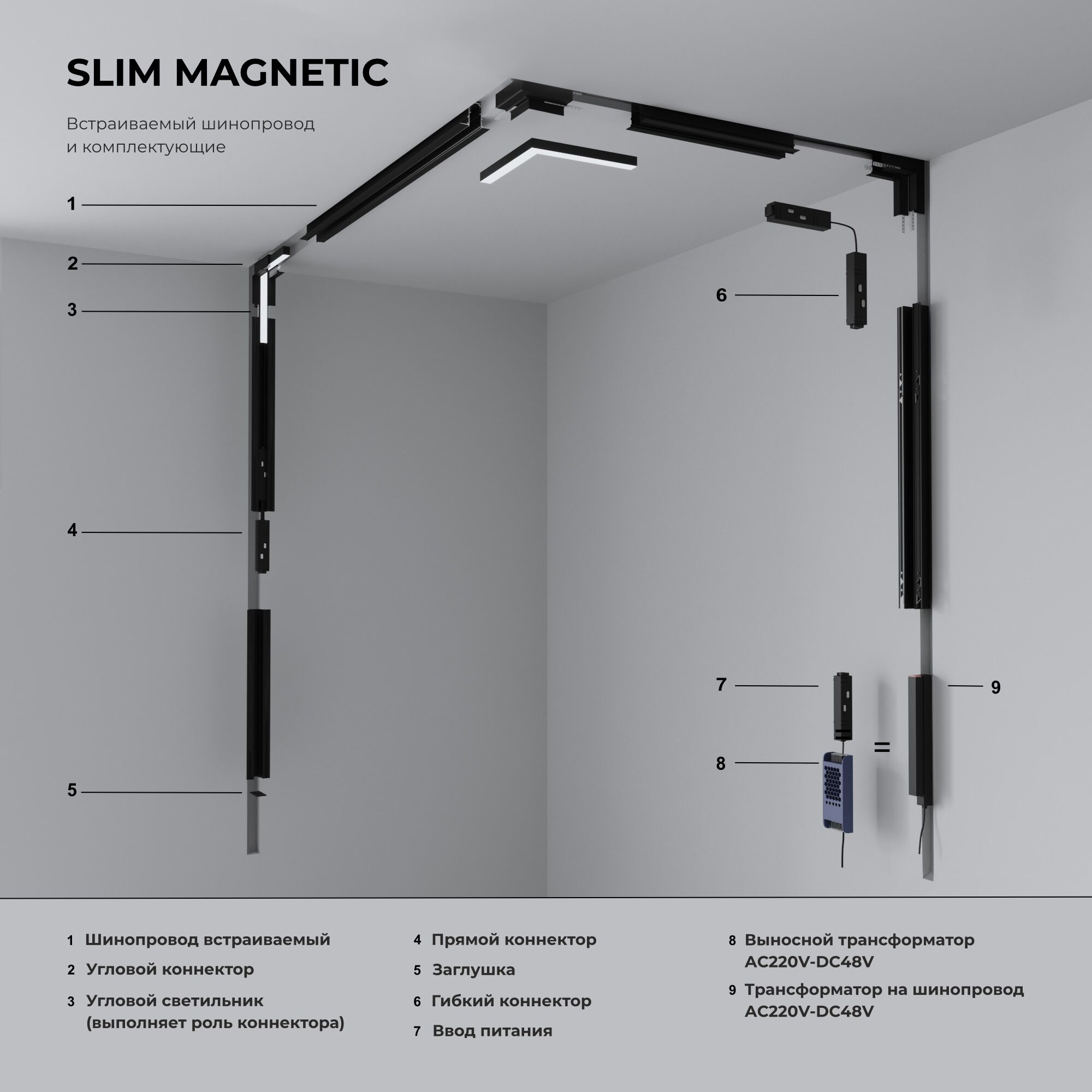 Slim Magnetic Коннектор угловой для встраиваемого шинопровода под ГКЛ 9,5мм белый 85214/00