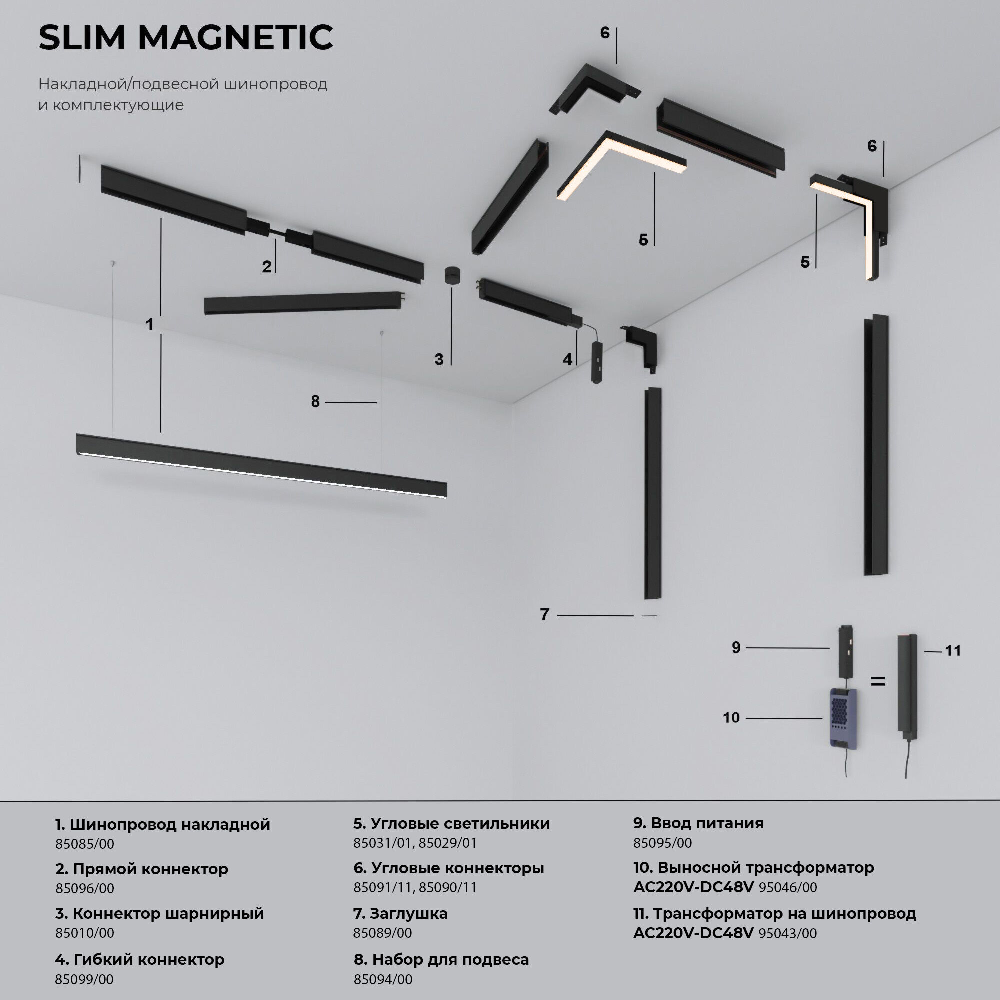 Slim Magnetic L01 Трековый светильник 10W  3000K черный 85000/01