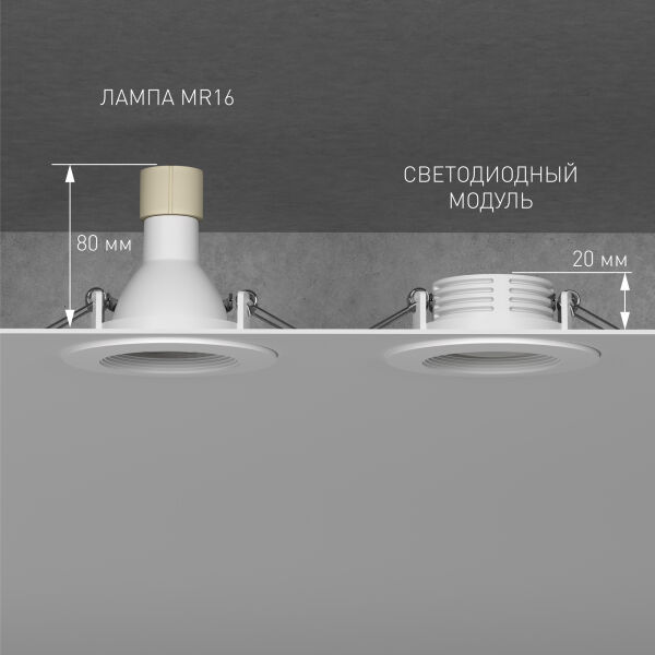 Светодиодный модуль 7W 4000K BMGU1002