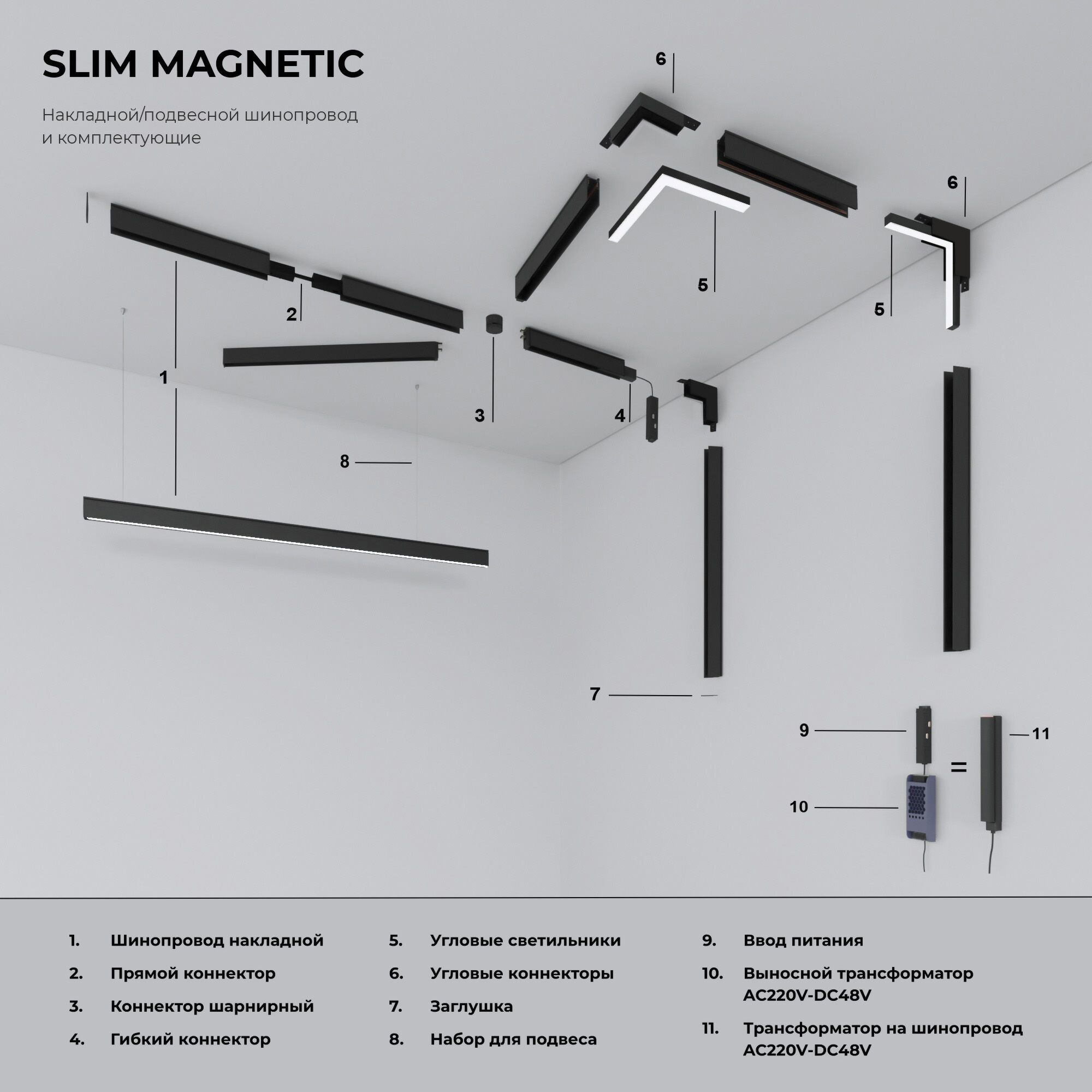 Slim Magnetic Блок питания 200W 95042/00