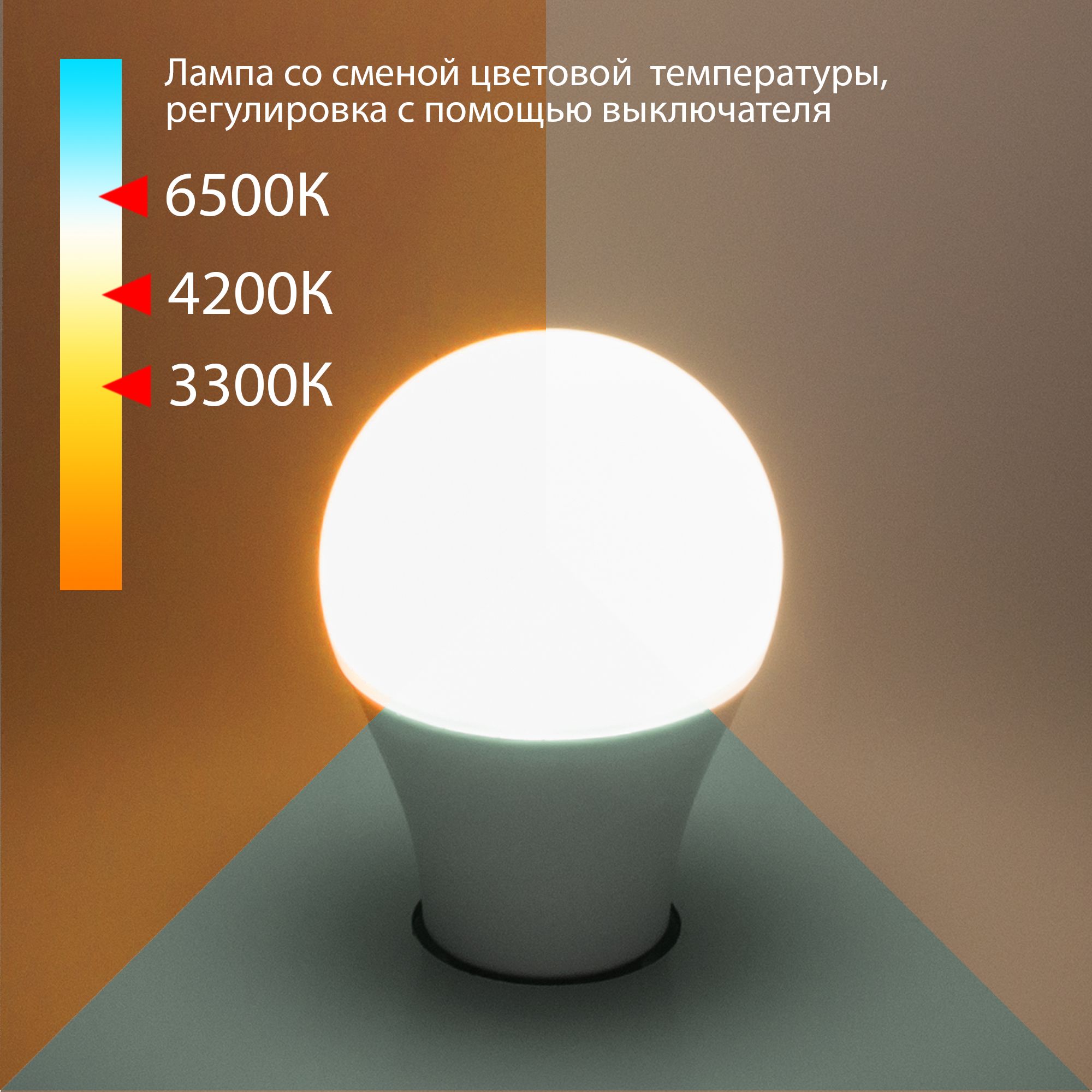 Как выбрать светодиодный фонарик